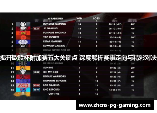 揭开欧联杯附加赛五大关键点 深度解析赛事走向与精彩对决