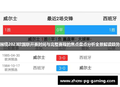 围绕2023欧国联开赛时间与完整赛程的焦点盘点分析全景解读趋势