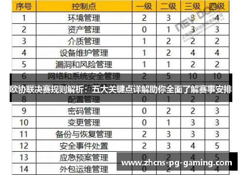欧协联决赛规则解析：五大关键点详解助你全面了解赛事安排